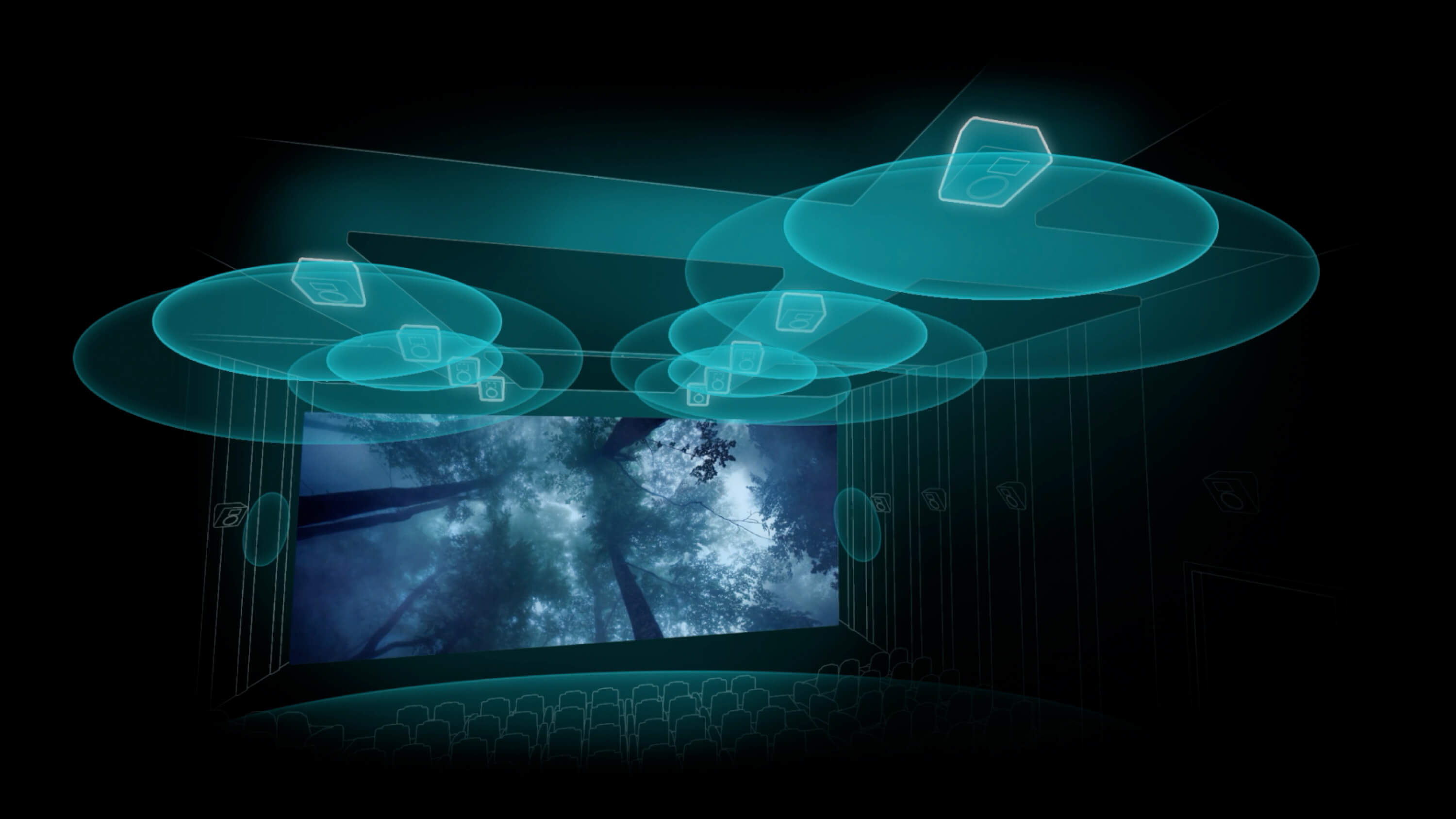 DolbyAtmosイメージビジュアル