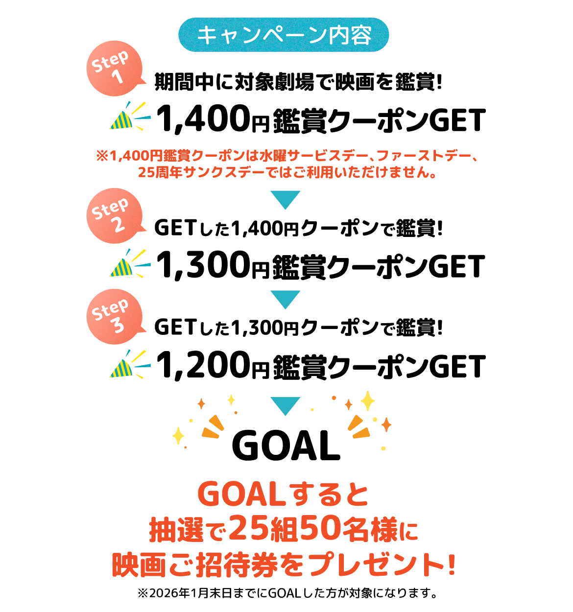 ティ・ジョイ 25周年記念 スペシャルサイト