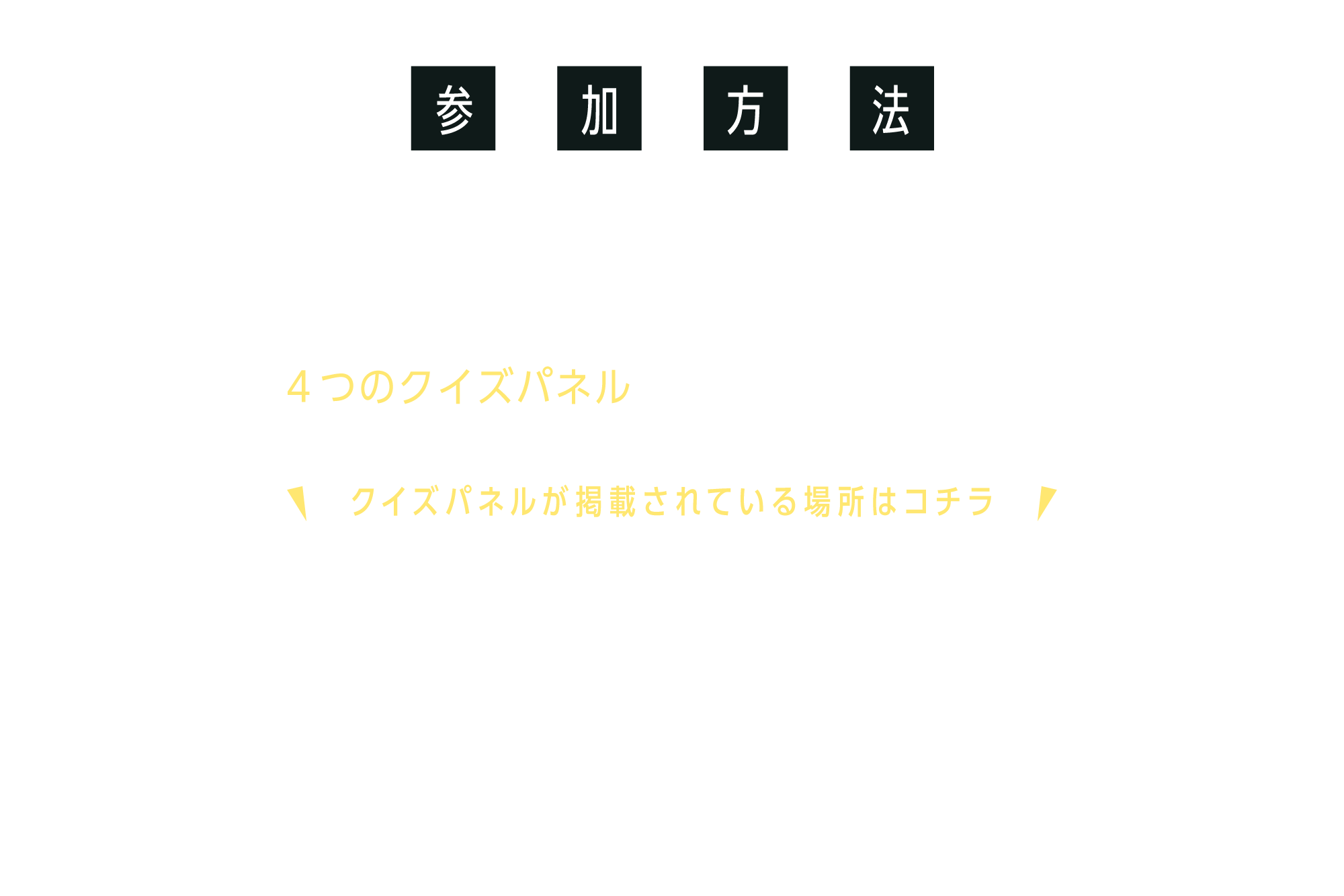 参加方法　エミテラス所沢館内に設置された４つのクイズパネルからキャンペーンに参加