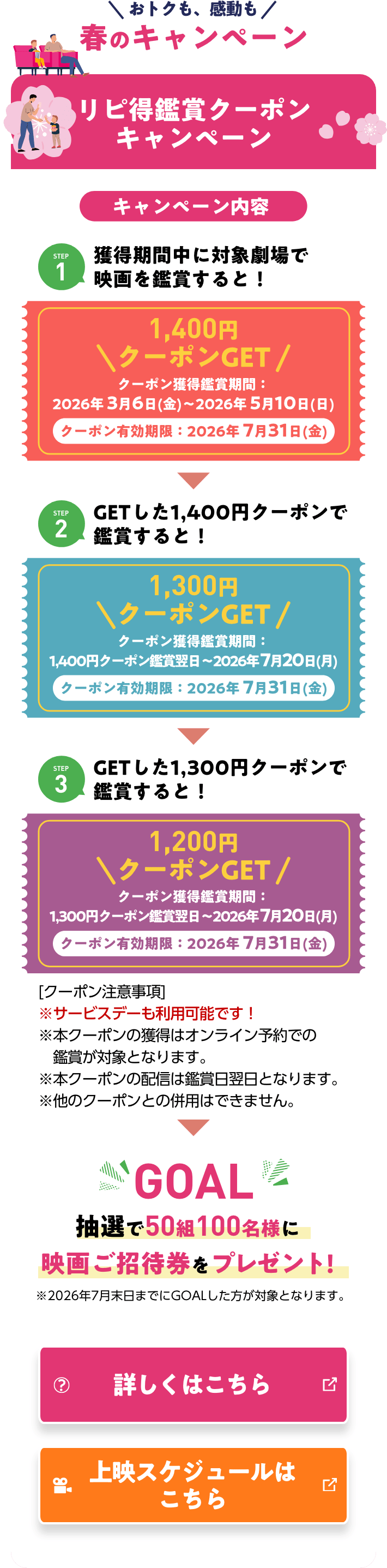 おトクも、感動も 春のキャンペーン リピ得鑑賞クーポンキャンペーン STEP1 獲得期間中に対象劇場で映画を鑑賞すると！1,400円クーポンGET STEP2 GETした1,400円クーポンで鑑賞すると！1,300円クーポンGET STEP3 GETした1,300円クーポンで鑑賞すると！ GOAL 抽選で50組100名様に映画ご招待券をプレゼント!